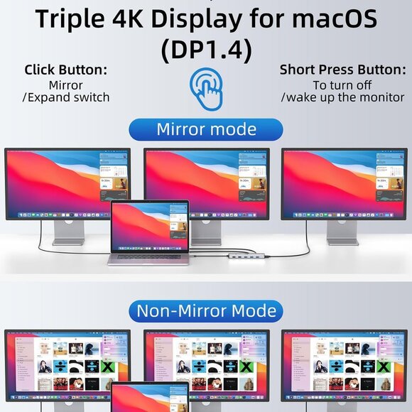 USB C Hub USB C Docking Station Dual Monitor 3 in Triple Display Multiport Adapt - Picture 4 of 9